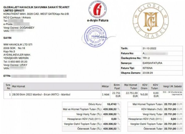 İmamoğlu'nun lüks sevdası! Özel jetin faturası ortaya çıktı...